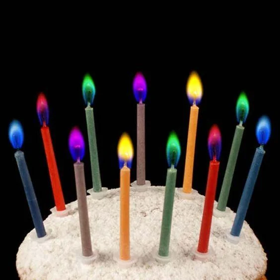 свічки для торта