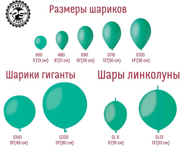 Розміри повітряних кульок