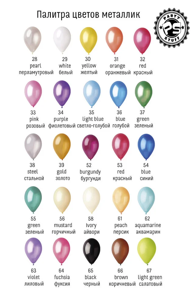 колірна гамма повітряних кульок